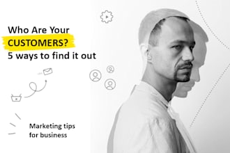 create an abm strategy for b2b