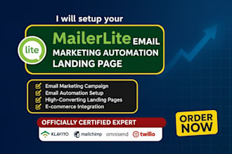design mailerlite email template mailerlite landing page mailerlite automation
