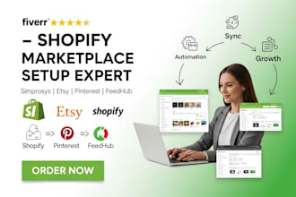 setup shopify marketplace simprosys etsy integration pinterest feedhub website