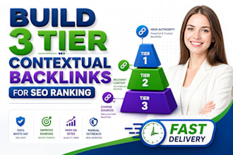 build 3 tier contextual backlinks for SEO ranking