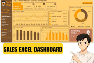 create sales report or dashboard in excel for your business
