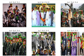 do machine learning, deep learning, computer vision projects