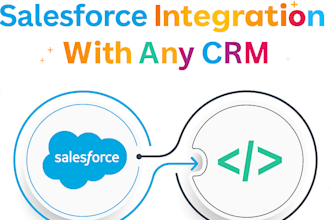 setup customize and integrate your salesforce crm for your business
