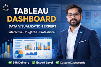 create tableau dashboards to analyze data and generate reports