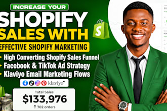 shopify marketing, ecommerce marketing, shopify promotion to boost shopify sales
