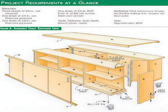 create woodworking cabinet designs with detailed cut list and step by step asset