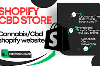 design cbd cannabis store hemp marijuana shopify website and shopify website