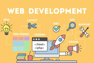 build fast, web applications tailored to your needs, vue js