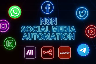 n8n social media automation n8n youtube automation videos n8n tiktok automation