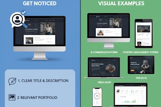 develop a fast, secure,  responsive website with ai automations