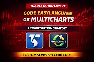 code tradestation easylanguage or multicharts programming, tradestation strategy