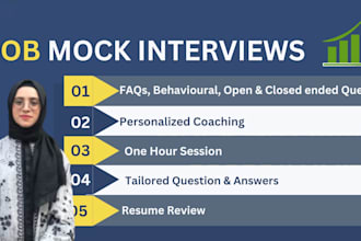 do professional corporate mock interviews