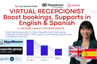 spanish receptionist with marketing and customer support