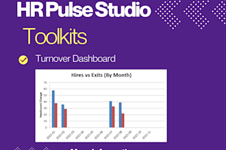 provide HR analytics dashboard, KPI toolkit and instant insights