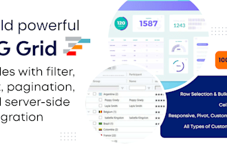 build powerful rich aggrid data tables for your dashboard