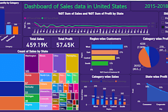 do data entry and data analysis work using ms excel, power point and power bi