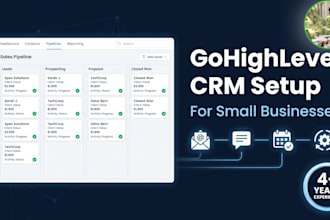 set up your gohighlevel CRM for small business growth and automation