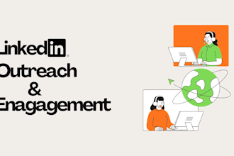 linkedin b2b outreach campaign on dripify, skylead , weconnect