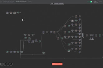 build ai automation workflows with zapier,n8n and chatgpt