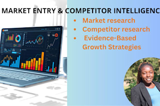 do market research and competitive intelligence research