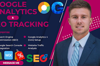 create ga4, lookers studio dashboards, advanced analytics reports