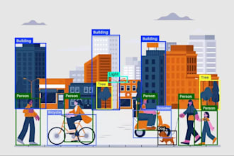 annotate and label ai, ml training data