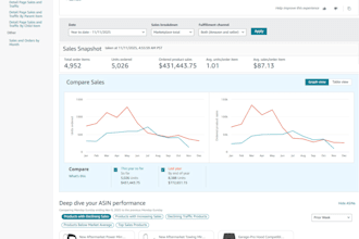 professional amazon fba product sourcing and 3pl management