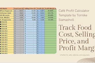 create a food cost calculator, menu costing and excel dashboard