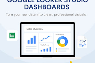 design interactive google looker studio dashboards and reports