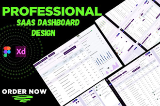 design a professional saas UI storyboard and dashboard in figma