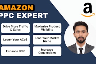 manage and optimize your amazon PPC for profitable growth