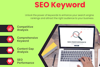 boost your rankings with smart keyword