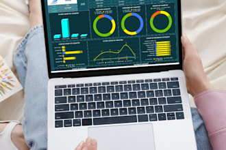 dynamic dashboard on google sheet