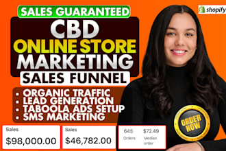 advertise cbd product, weed marijuana promotion, cannabis store traffic