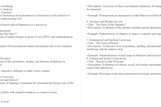 refine your novel manuscript with professional feedback