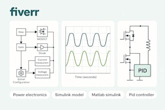 design advanced control systems and power electronics in matlab simulink