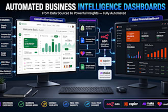 build ai automations, chatbots and agents with n8n and interactive dashboards