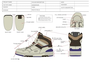 create  footwear tech packs for sneakers, heels, boots, and sandals