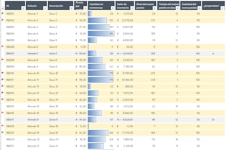 do data entry, data cleaning and excel formatting