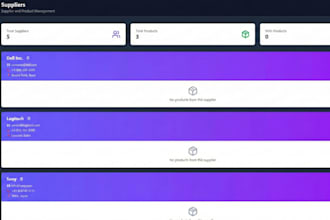 build a professional wordpress website for entrepreneurs ,haré un sitio wb prof,