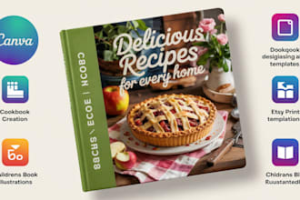 create canva ebooks, cookbooks, recipes, etsy print, children book, book cover