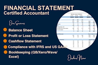 do profit and loss, balance sheet, cash flow, ratio analysis