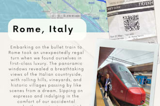 turn your travel photos into a stunning keepsake book