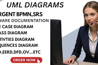 create professional srs documentation and uml diagrams for your project
