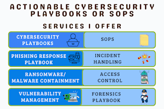 create actionable cybersecurity playbooks or sops