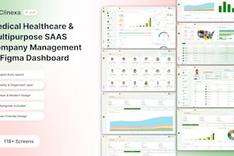 design medical healthcare management dashboard figma UI kit