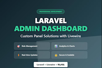create a laravel admin dashboard with livewire