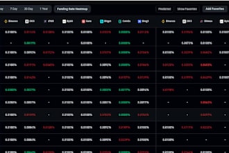 create solana crypto arbitrage bot, solana trading bot, volume bot, crypto bot,