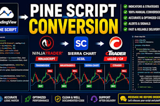 convert tradingview pine script to ninjatrader, sierra chart or ctrader