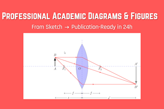 create professional scientific diagrams and illustrations